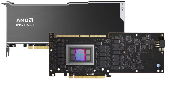 AMD Radeon Instinct MI210 64GB HBM2 300W PCIe Dual Slot Full Height Graphics Accelerator